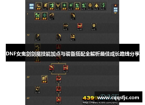 DNF女鬼剑剑魔技能加点与装备搭配全解析最佳成长路线分享