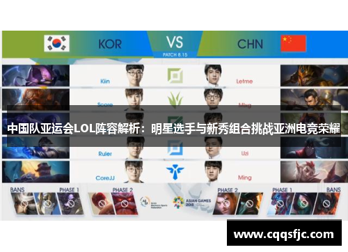 中国队亚运会LOL阵容解析：明星选手与新秀组合挑战亚洲电竞荣耀
