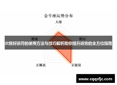 次级好运符的使用方法与技巧解析助你提升运势的全方位指南