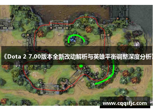 《Dota 2 7.00版本全新改动解析与英雄平衡调整深度分析》